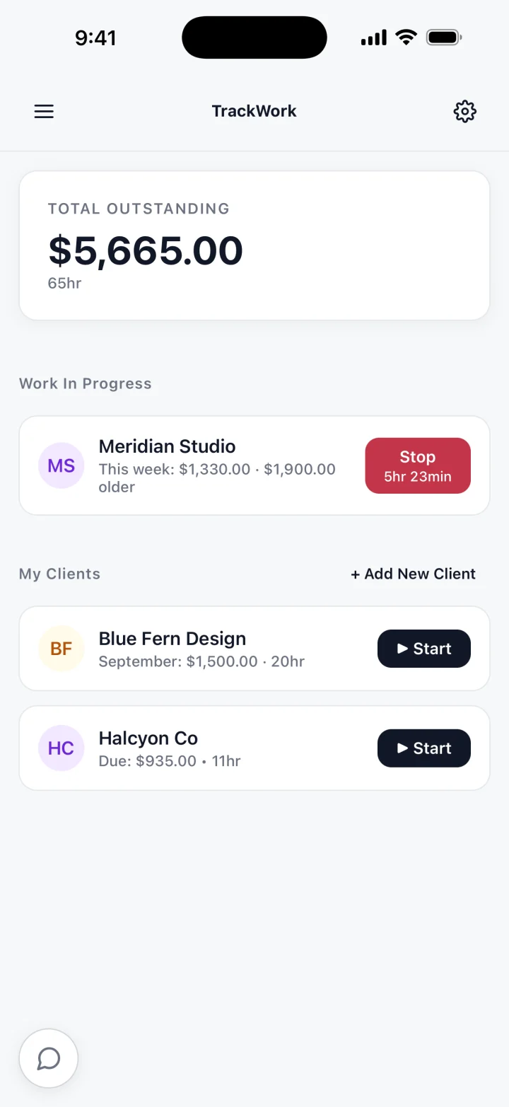 Home: each client with this week or this month and what is still unpaid