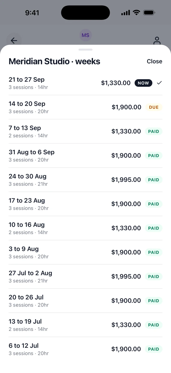 Meridian Studio by week: this week NOW, last week DUE, every week before that PAID