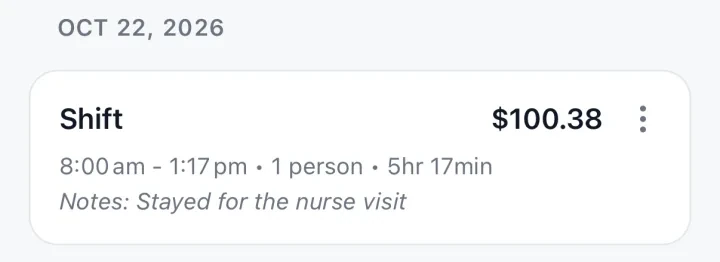 Oct 22, 2026: Shift, $100.38, 8:00 am to 1:17 pm, 1 person, 5hr 17min. Notes: Stayed for the nurse visit.