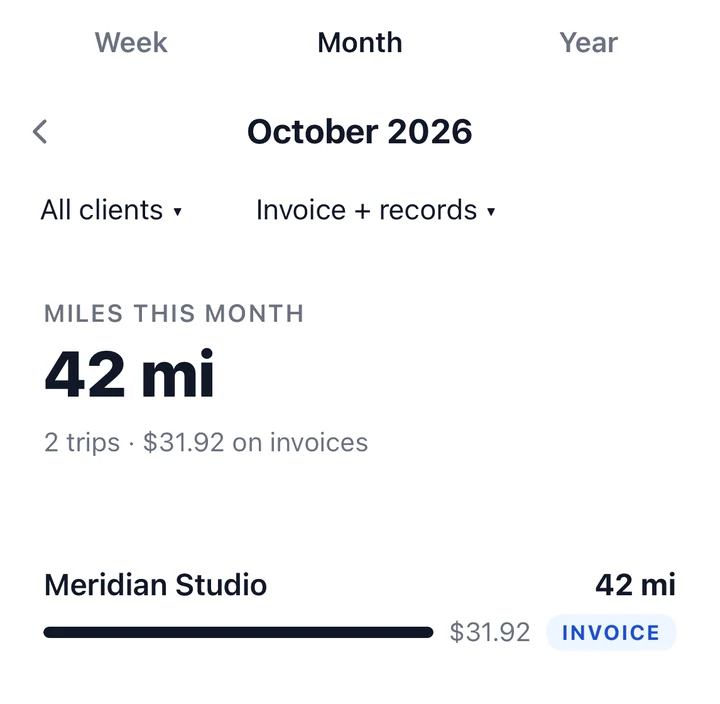 The Transportation screen for a month: the miles, the trips by client, and an Export button for Excel or CSV.