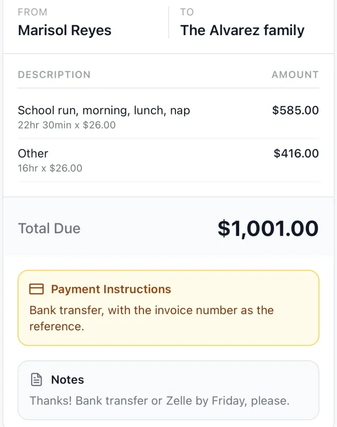Invoice from Marisol Reyes to The Alvarez family for 19 to 25 Oct 2026: School run, morning, lunch, nap, 22hr 30min, $585.00; Other, 16hr, $416.00; Total Due $1,001.00.