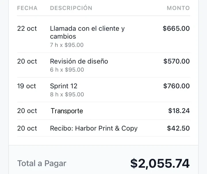 Las líneas de la factura: tres días de trabajo a $95.00 la hora, transporte $18.24 y un recibo de Harbor Print & Copy por $42.50, total a pagar $2,055.74